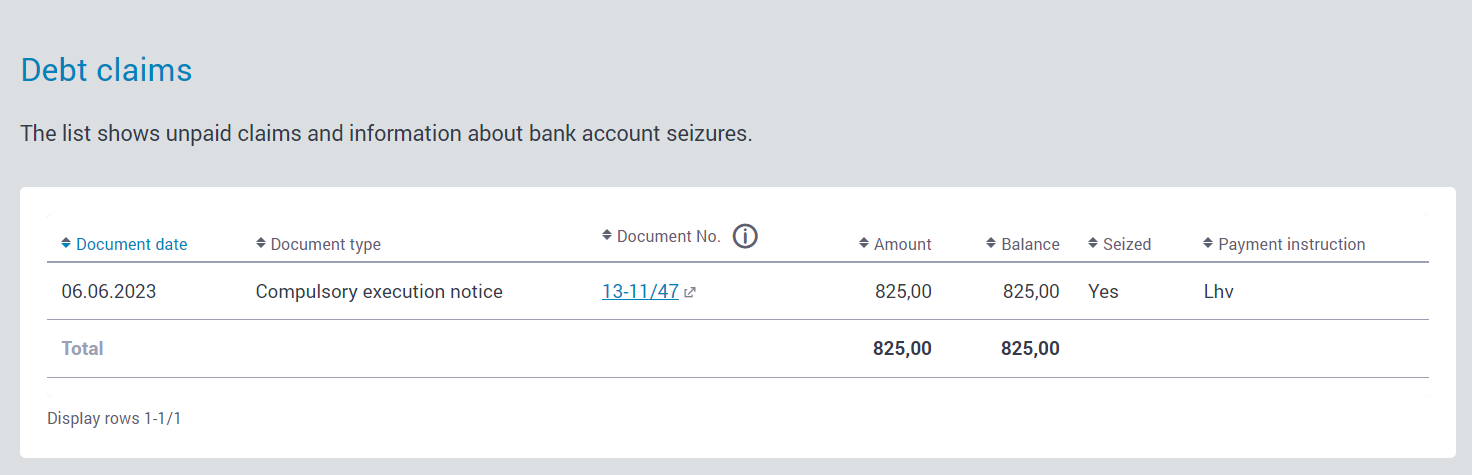 Debt claims in e-MTA
